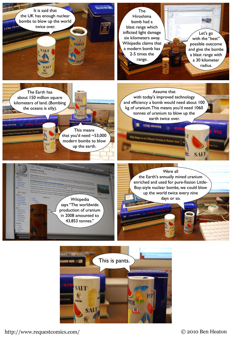 Nuclear Weapons comic