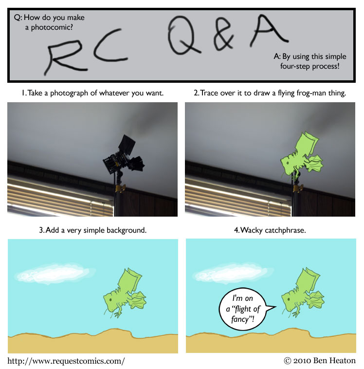 Fancyflight Frog comic