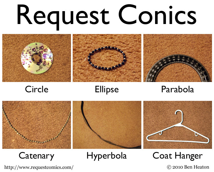 Request Conics comic