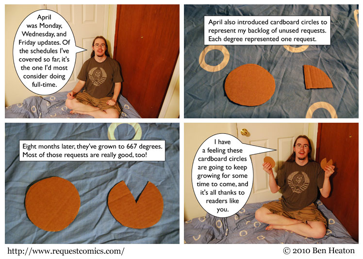 Cardboard Circles 2 comic