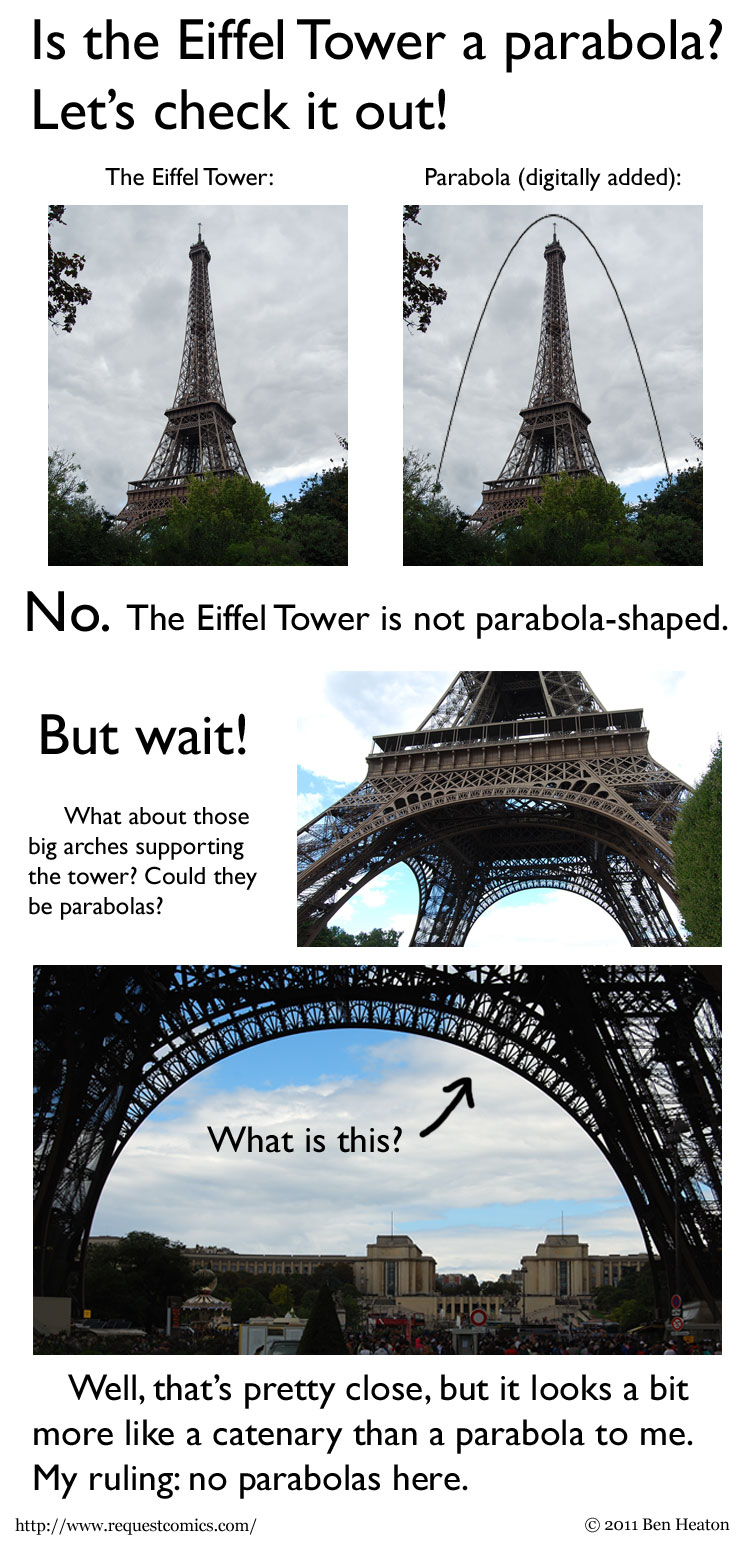Eiffel Tower Geometry comic